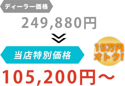 ディーラー価格249,880円が三ツ池商会だと105,200円～。15万円もお得！