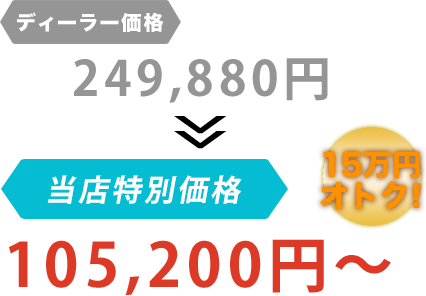 ディーラー価格249,880円がHSKコーポレーションだと105,200円～。15万円もお得！